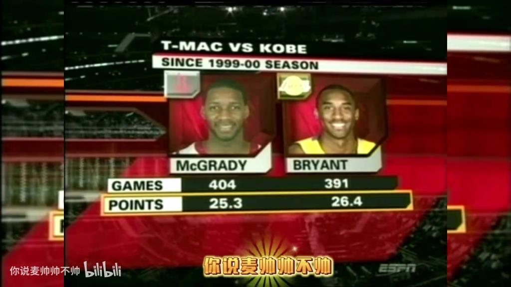 兩大王牌！07年火箭湖人賽前，轉(zhuǎn)播商放上了科比和麥迪的對(duì)比！